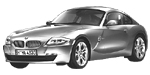 BMW E86 U2031 Fault Code